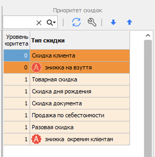 Понизили приоритет