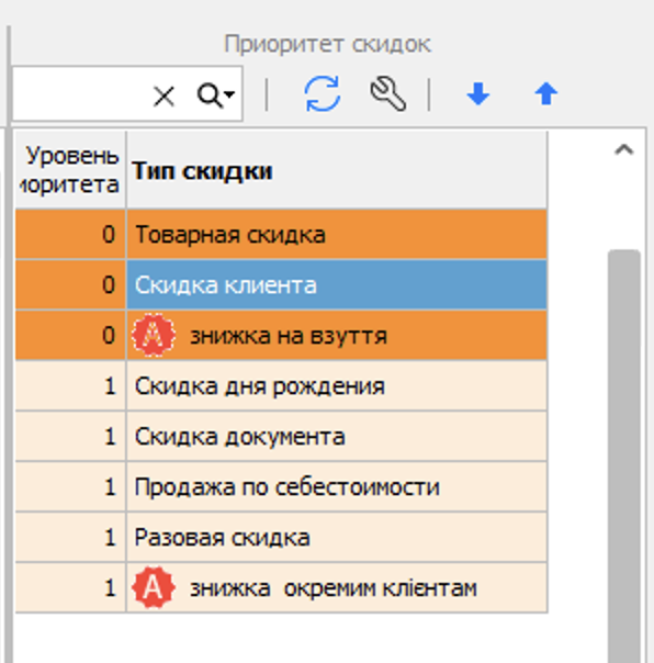 Повысили приоритет