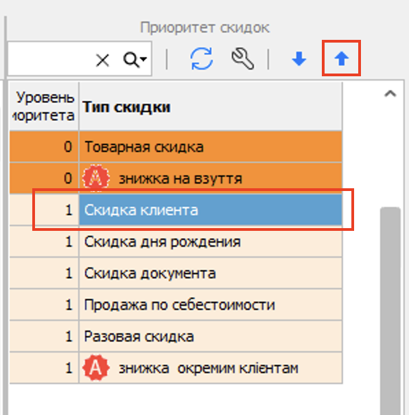 Повышение приоритета скидок